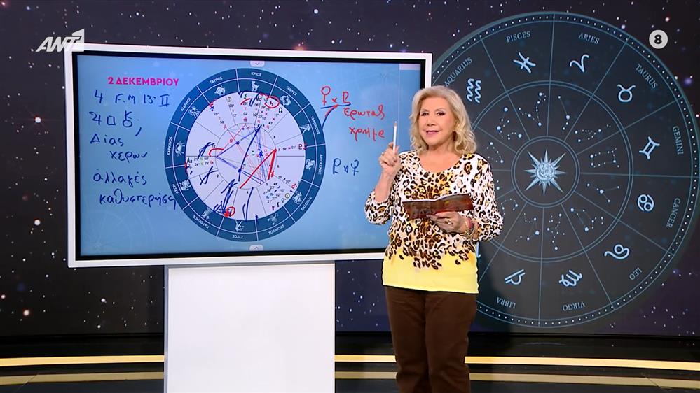 Αστρολογία με την υπογραφή της Λίτσας Πατέρα| Σκορπιός (02/12/2025)