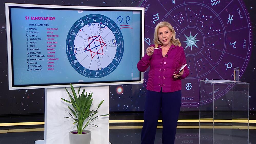 Αστρολογία με την υπογραφή της Λίτσας Πατέρα |Καρκίνος (21/1/2025)
