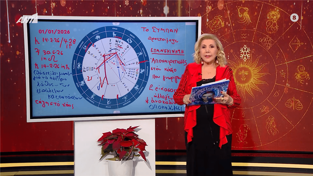 Τοξότης - Ετήσιες προβλέψεις 2026