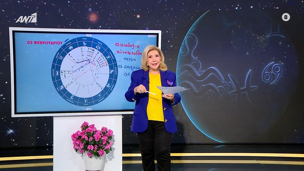 Τοξότης – 02/02/2026