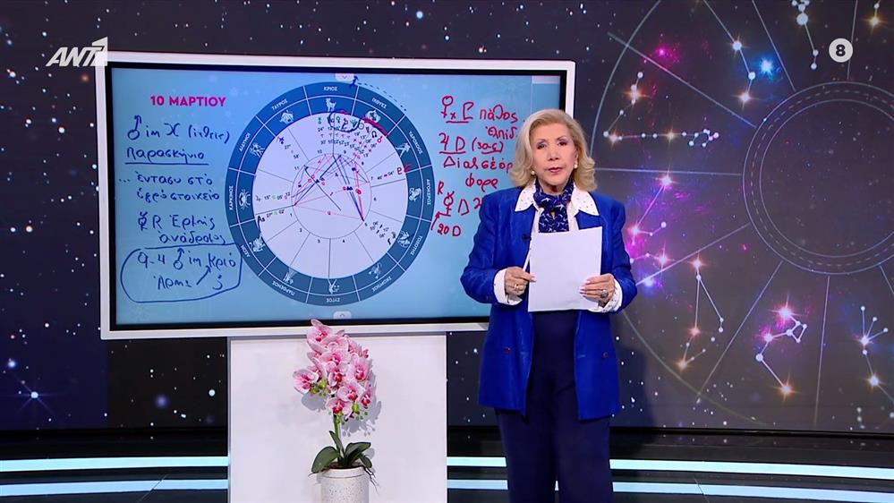 Τοξότης - 10/03/2026