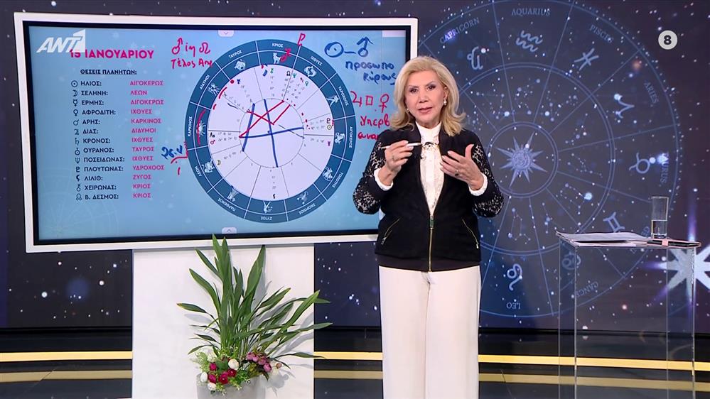 Αστρολογία με την υπογραφή της Λίτσας Πατέρα |Καρκίνος (15/1/2025)