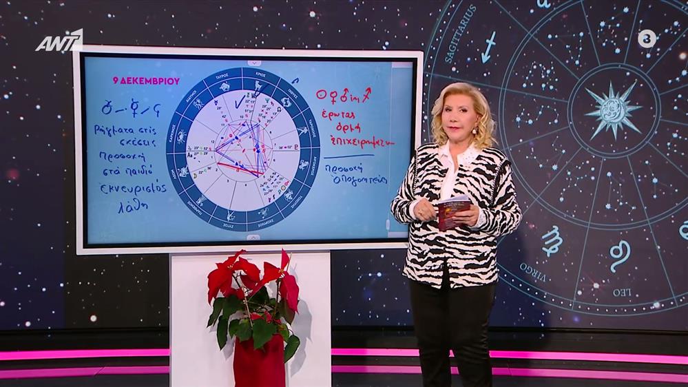 Αστρολογία με την υπογραφή της Λίτσας Πατέρα| Δίδυμοι (09/12/2025)

