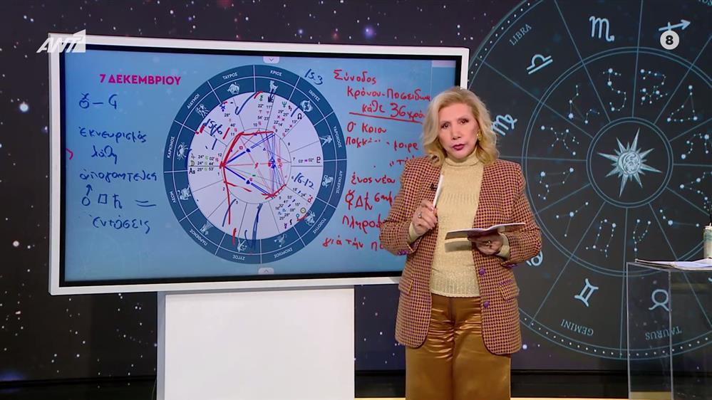 Αστρολογία με την υπογραφή της Λίτσας Πατέρα| Σκορπιός (07/12/2025)


