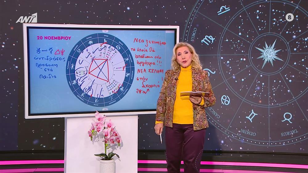 Αστρολογία με την υπογραφή της Λίτσας Πατέρα| Σκορπιός (20/11/2025)