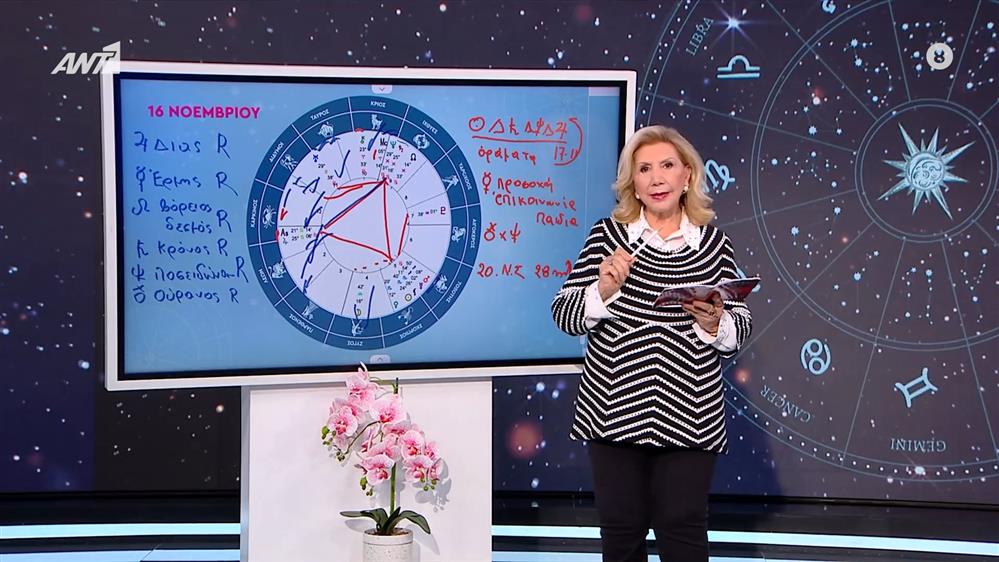 Αστρολογία με την υπογραφή της Λίτσας Πατέρα| Παρθένος (16/11/2025)