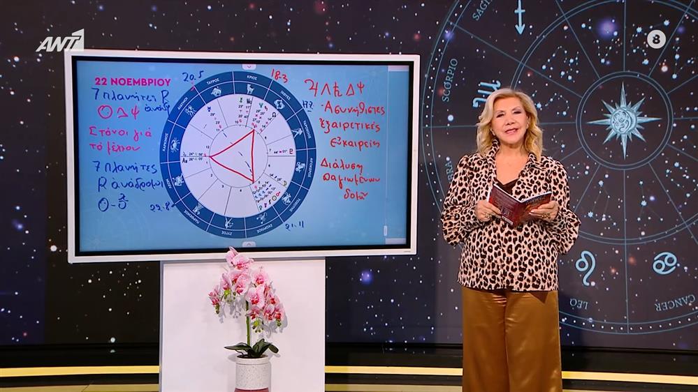 Η τάση της ημέρας - 22/11/2025