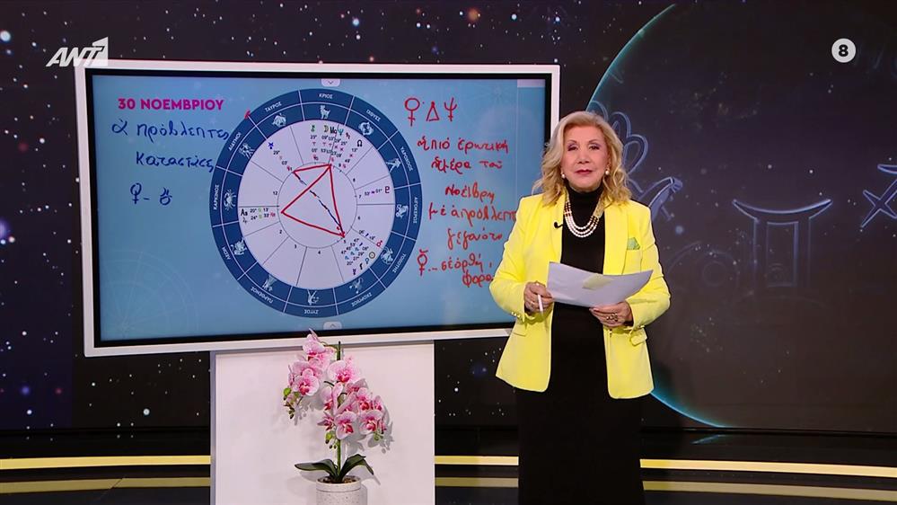 Αστρολογία με την υπογραφή της Λίτσας Πατέρα| Κριός (30/11/2025)
