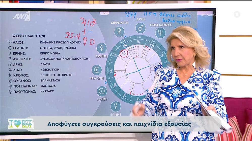 Τα ζώδια με τη Λίτσα Πατέρα – I Love Σου Κου – 21/04/2024