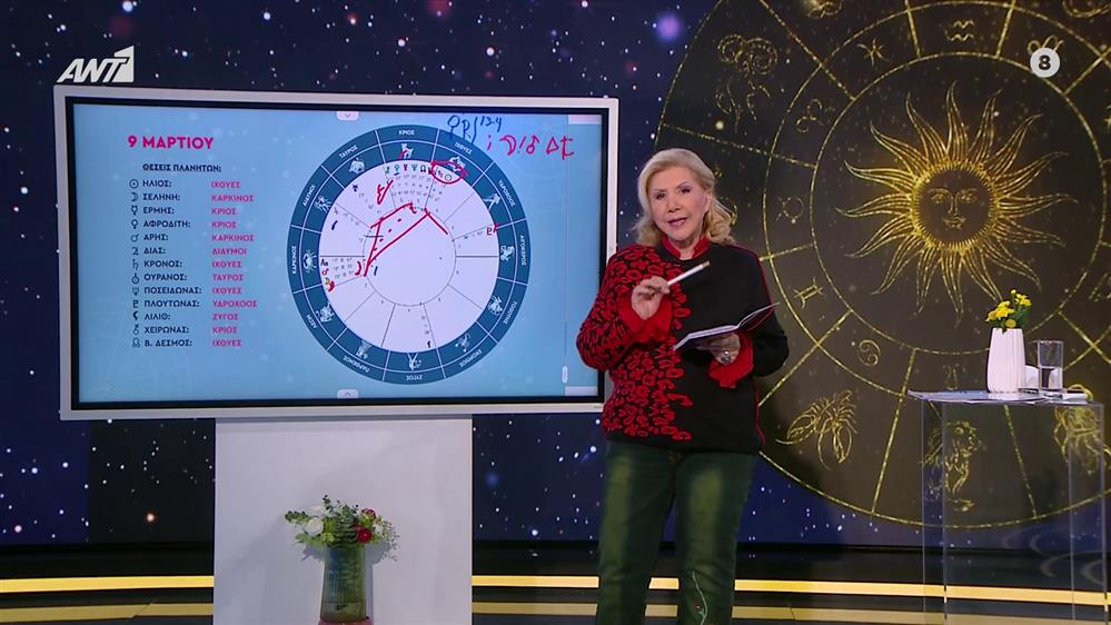 Αστρολογία με την υπογραφή της Λίτσας Πατέρα |Καρκίνος (9/3/2025)
