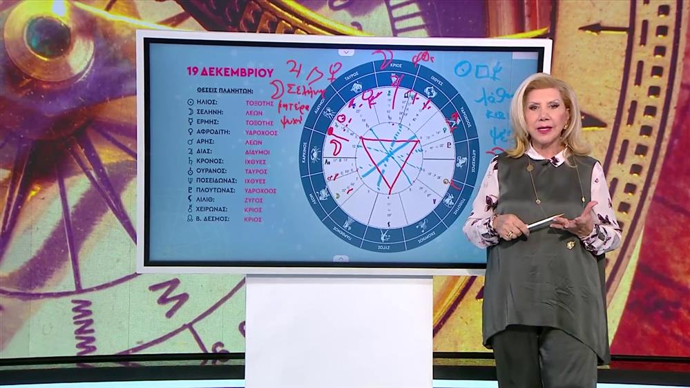 Αστρολογία με την υπογραφή της Λίτσας Πατέρα |Καρκίνος (19/12/2024)
