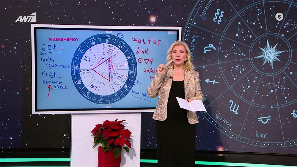 Αστρολογία με την υπογραφή της Λίτσας Πατέρα| Κριός (16/12/2025)