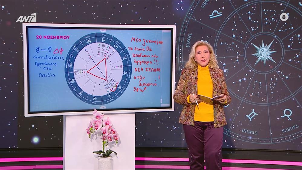 Η τάση της ημέρας - 20/11/2025