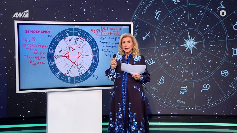 Αστρολογία με την υπογραφή της Λίτσας Πατέρα| Υδροχόος (26/11/2025)