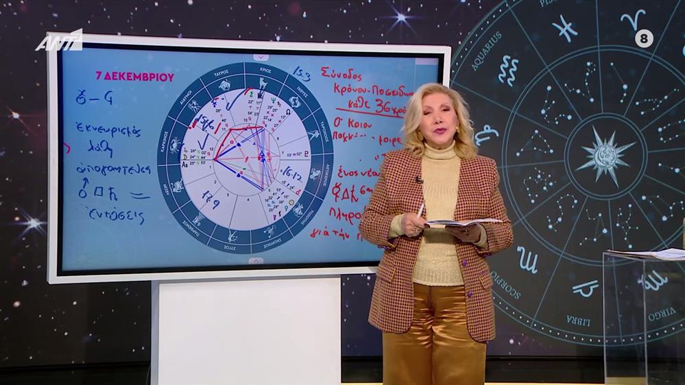 Αστρολογία με την υπογραφή της Λίτσας Πατέρα| Λέων (07/12/2025)