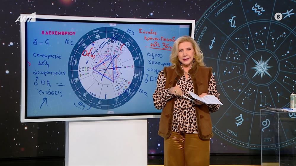 Αστρολογία με την υπογραφή της Λίτσας Πατέρα| Ζυγός (08/12/2025)