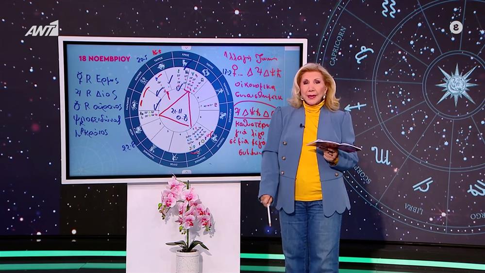 Αστρολογία με την υπογραφή της Λίτσας Πατέρα| Λέων (18/11/2025)