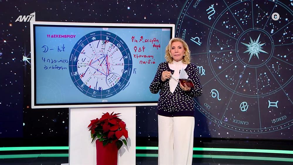 Αστρολογία με την υπογραφή της Λίτσας Πατέρα| Υδροχόος (11/12/2025)