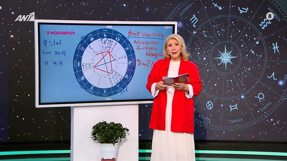 Αστρολογία με την υπογραφή της Λίτσας Πατέρα| Ταύρος (09/11/2025)
