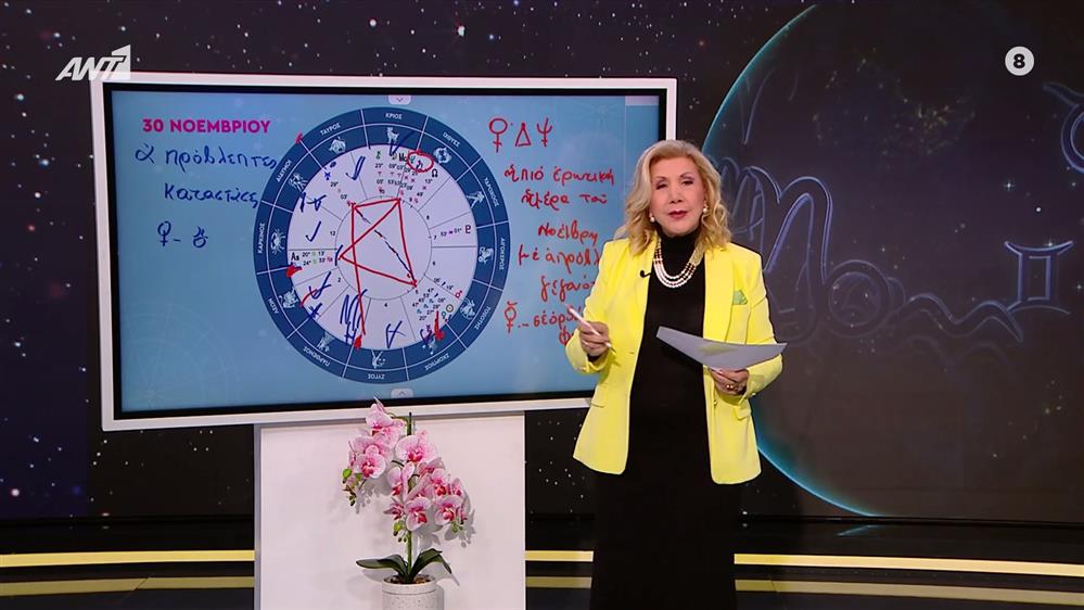 Αστρολογία με την υπογραφή της Λίτσας Πατέρα| Τοξότης (30/11/2025)
