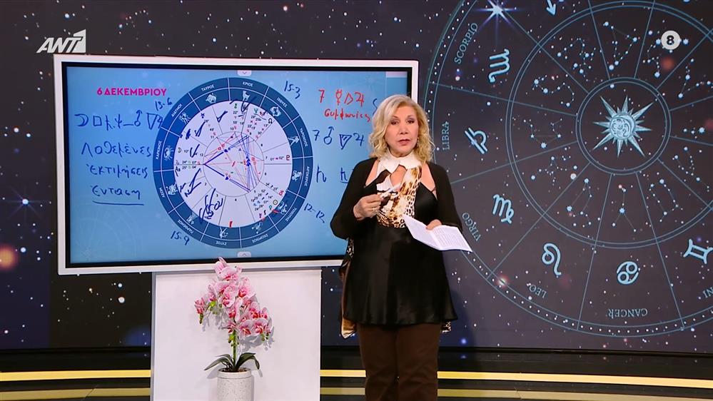 Αστρολογία με την υπογραφή της Λίτσας Πατέρα| Ζυγός (06/12/2025)