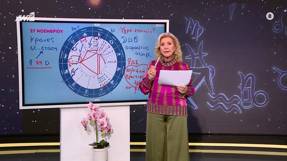 Αστρολογία με την υπογραφή της Λίτσας Πατέρα| Λέων (27/11/2025)