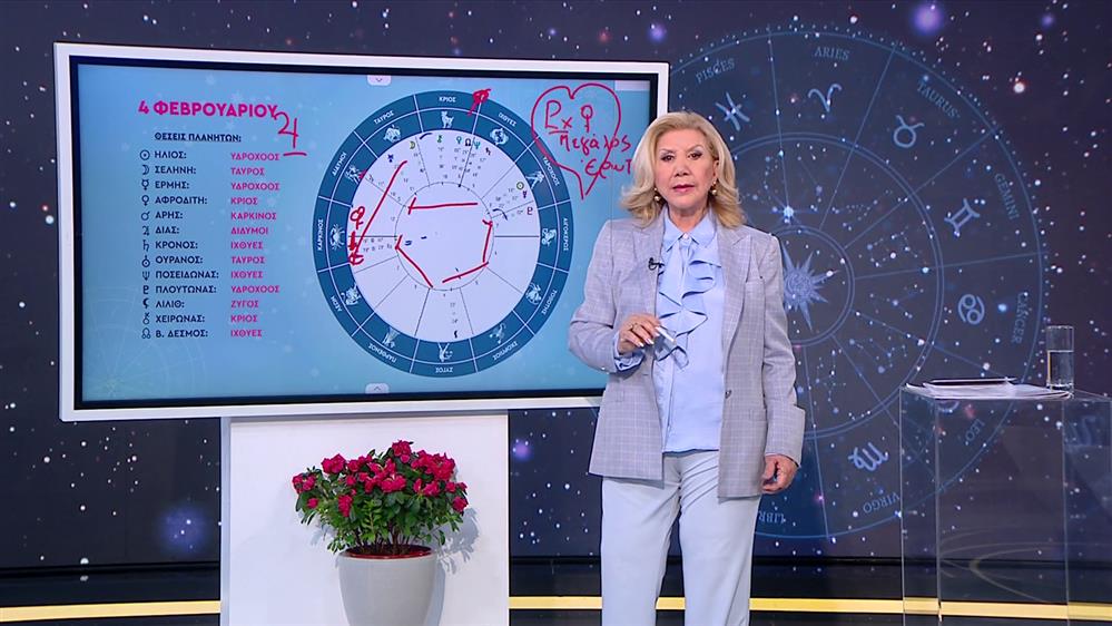 Αστρολογία με την υπογραφή της Λίτσας Πατέρα |Καρκίνος (4/2/2025)