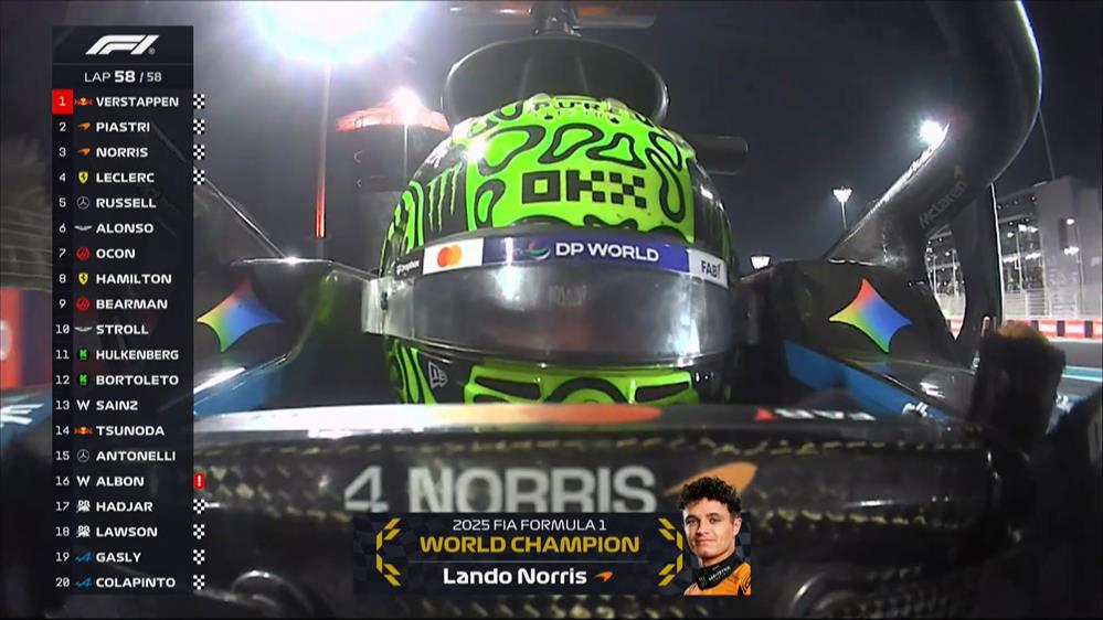 Ο Lando Norris είναι ο παγκόσμιος πρωταθλητής της F1 για το 2025