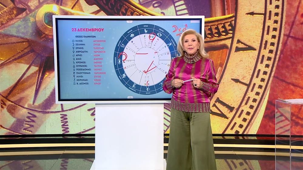 Αστρολογία με την υπογραφή της Λίτσας Πατέρα |Καρκίνος (23/12/2024)