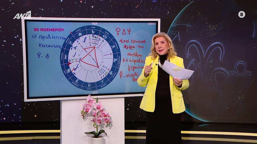 Αστρολογία με την υπογραφή της Λίτσας Πατέρα| Παρθένος (30/11/2025)