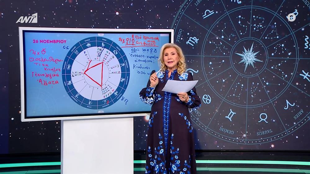 Αστρολογία με την υπογραφή της Λίτσας Πατέρα| Κριός (26/11/2025)