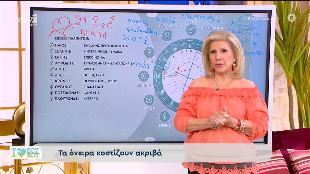 Τα ζώδια με τη Λίτσα Πατέρα – I Love Σου Κου – 16/06/2024
