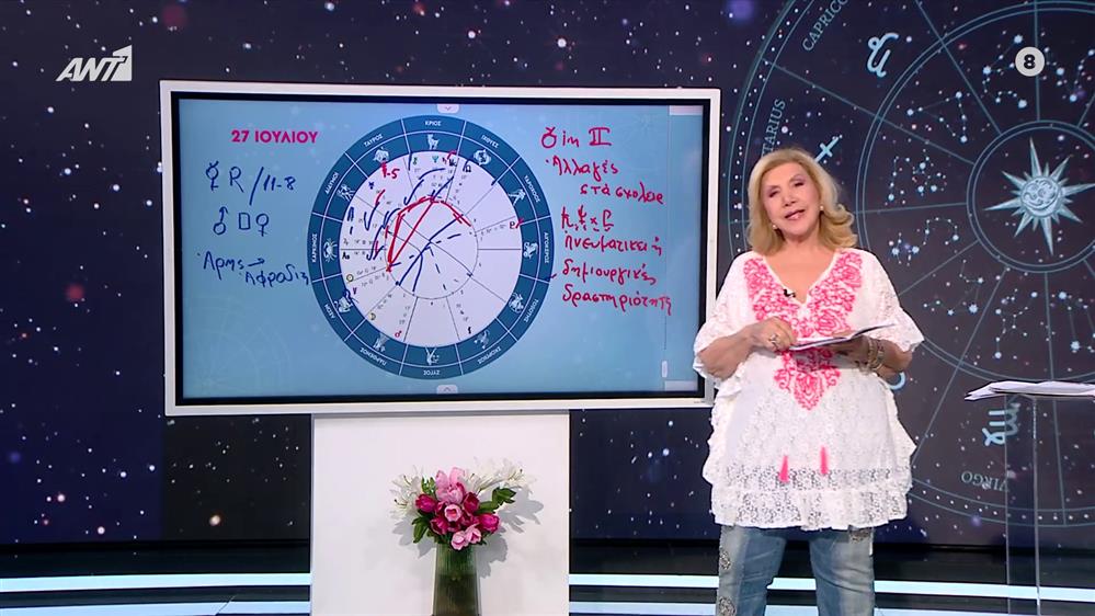 Αστρολογία με την υπογραφή της Λίτσας Πατέρα |Καρκίνος (28/7/2025)
