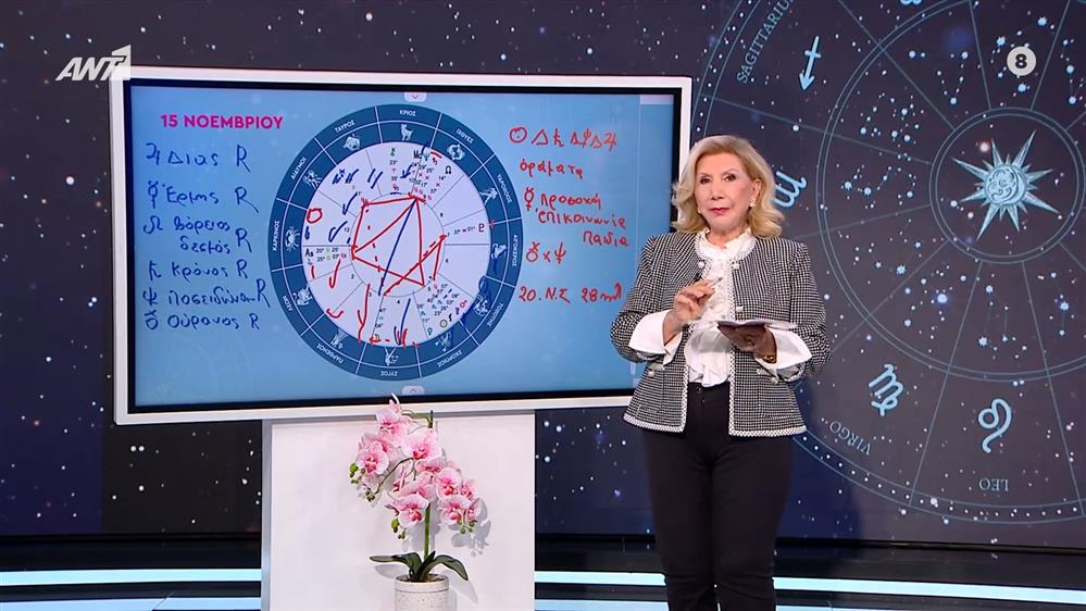 Αστρολογία με την υπογραφή της Λίτσας Πατέρα| Αιγόκερως (15/11/2025)