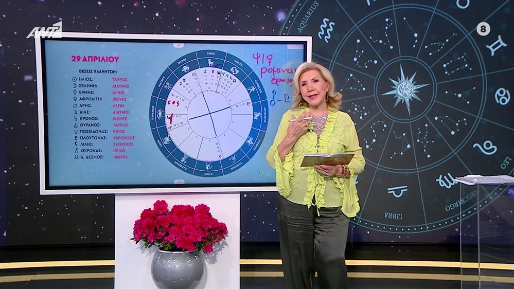 Αστρολογία με την υπογραφή της Λίτσας Πατέρα |Καρκίνος (29/4/2025)