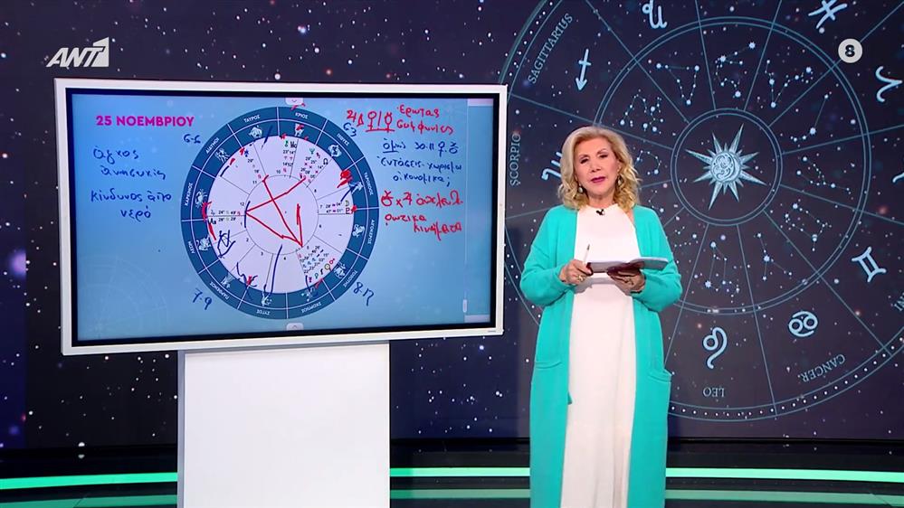 Αστρολογία με την υπογραφή της Λίτσας Πατέρα| Ιχθύες (25/11/2025)