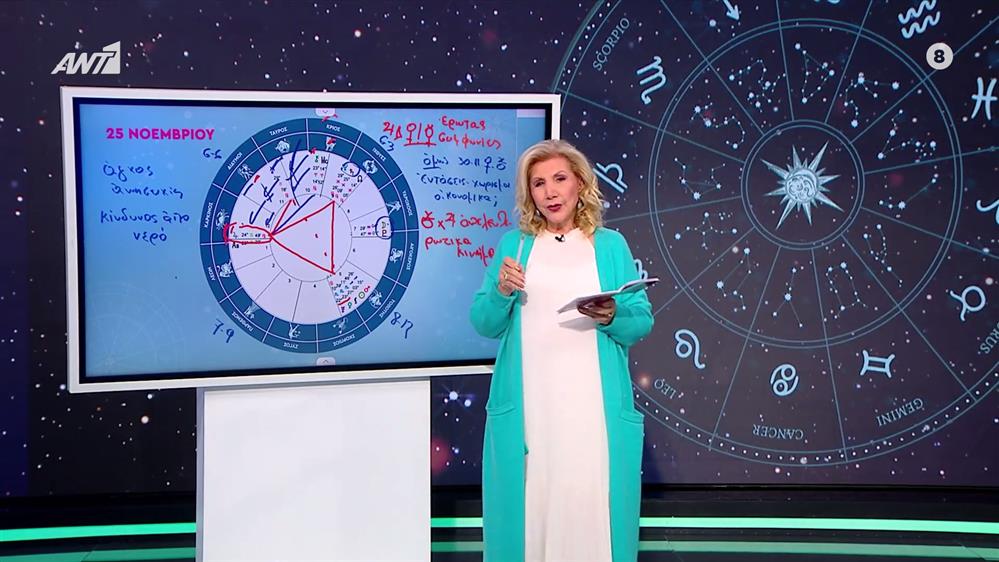 Αστρολογία με την υπογραφή της Λίτσας Πατέρα| Λέων (25/11/2025)