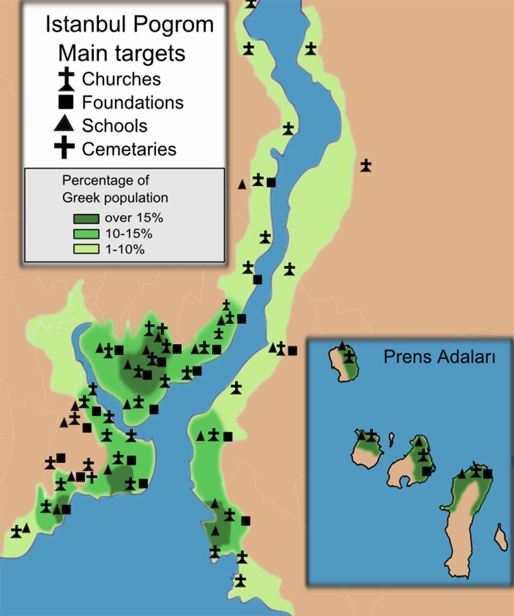 Τα Σεπτεμβριανά