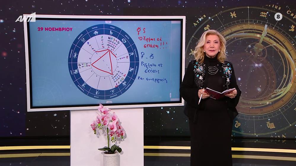 Η τάση της ημέρας – 29/11/2025

