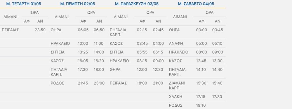 Δρομολόγια πλοίων - απεργία Πρωτομαγιάς Δρομολόγια πλοίων - απεργία Πρωτομαγιάς