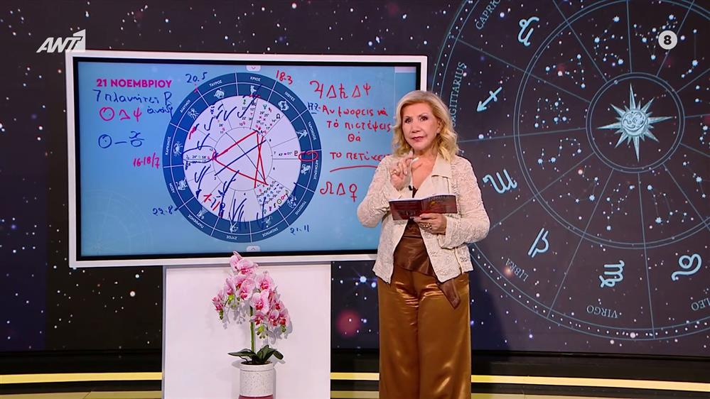 Αστρολογία με την υπογραφή της Λίτσας Πατέρα| Υδροχόος (21/11/2025)