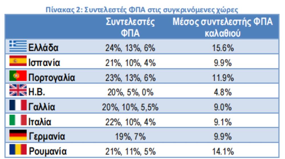 ιελκα - σουπερμαρκετ