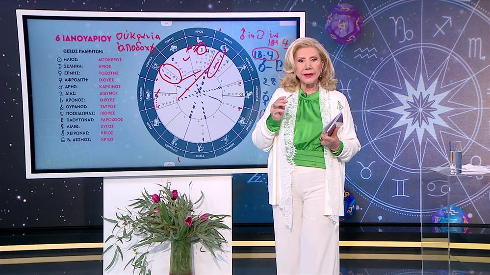 Αστρολογία με την υπογραφή της Λίτσας Πατέρα |Καρκίνος (06/01/2025)