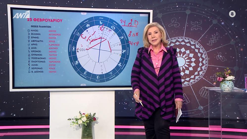 Αστρολογία με την υπογραφή της Λίτσας Πατέρα |Καρκίνος (23/2/2025)