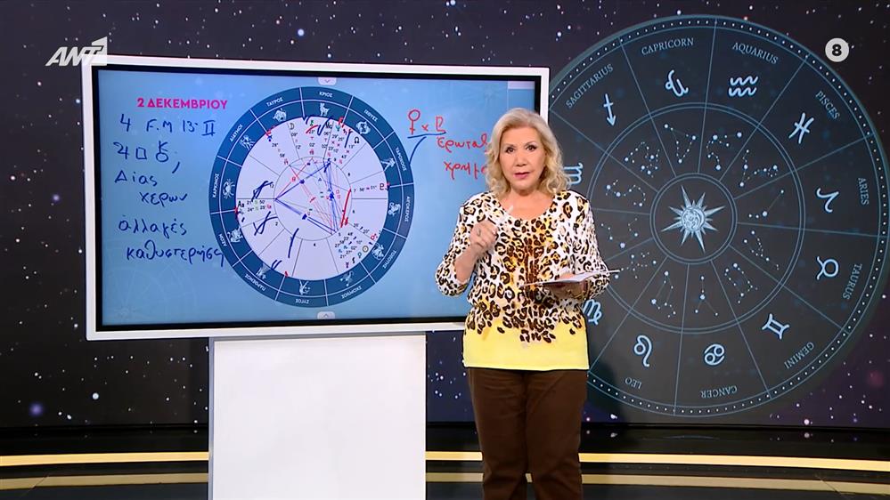 Αστρολογία με την υπογραφή της Λίτσας Πατέρα| Παρθένος (02/12/2025)
