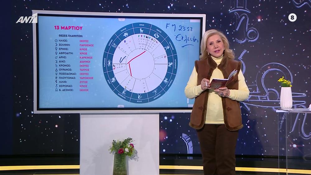 Αστρολογία με την υπογραφή της Λίτσας Πατέρα |Καρκίνος (13/3/2025)

