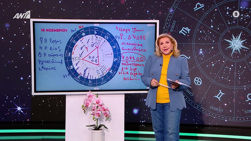 Αστρολογία με την υπογραφή της Λίτσας Πατέρα| Τοξότης (18/11/2025)