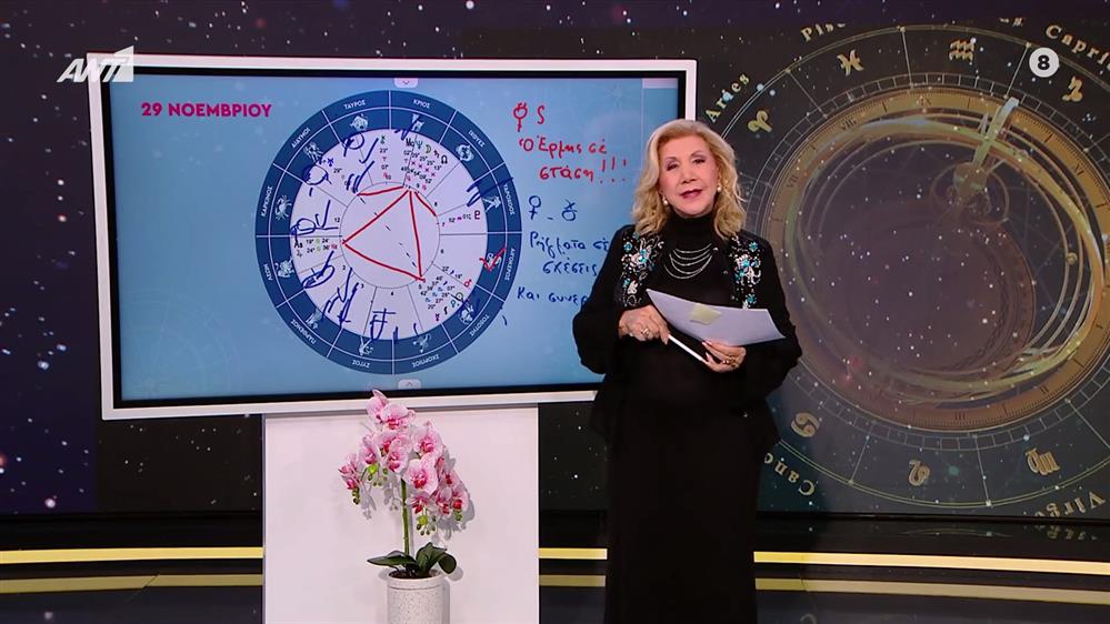 Αστρολογία με την υπογραφή της Λίτσας Πατέρα| Ιχθύες (29/11/2025)