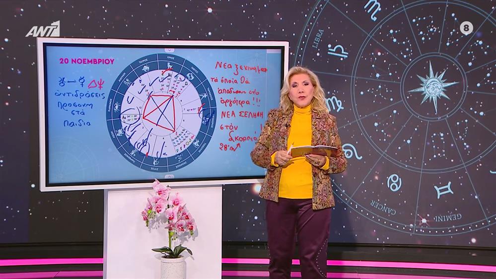Αστρολογία με την υπογραφή της Λίτσας Πατέρα| Υδροχόος (20/11/2025)