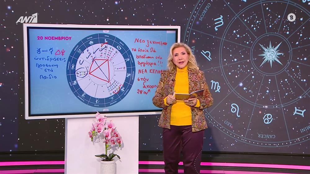 Αστρολογία με την υπογραφή της Λίτσας Πατέρα| Λέων (20/11/2025)
